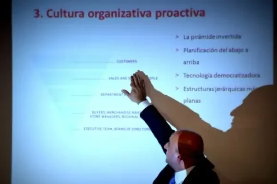 Servicios para potenciar el emprendimiento dentro de la empresa